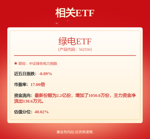 靠谱的前十大配资炒股公司 [机构调研记录]睿远基金调研豪恩汽电、新宙邦等8只个股(附名单)