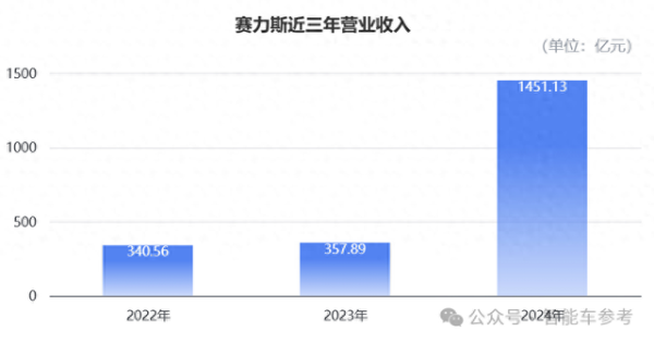私募配资网 最强华为概念股冲刺香港IPO! 市值2000亿