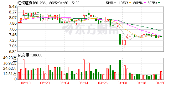 K图 601236_0