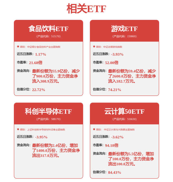 正规配资门户网 浪潮信息成功发行10亿科技创新债券 利率1.70%