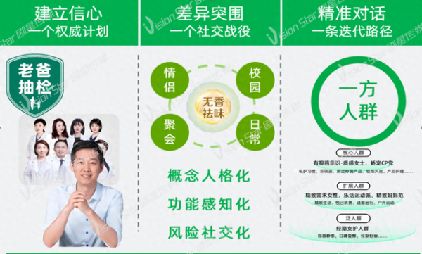 股票新闻 「红猫计划」全链路提效, 解锁种草营销新可能