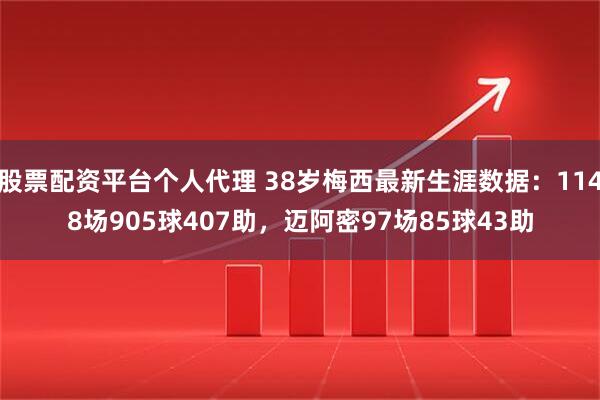 股票配资平台个人代理 38岁梅西最新生涯数据：1148场905球407助，迈阿密97场85球43助